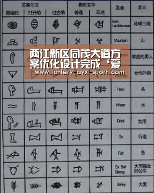 两江新区同茂大道方案优化设计完成‘爱游戏彩票’(图3) 爱游戏首页