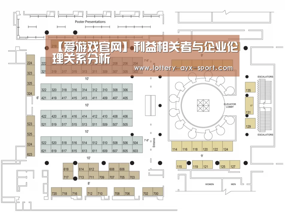 【爱游戏官网】利益相关者与企业伦理关系分析(图1) 爱游戏首页